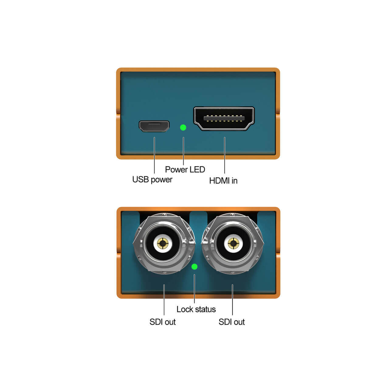 Конвертер AVMATRIX Mini SC1221 преобразования HDMI в 3G-SDI Конвертер AVMATRIX Mini SC1221 преобразования HDMI в 3G-SDI