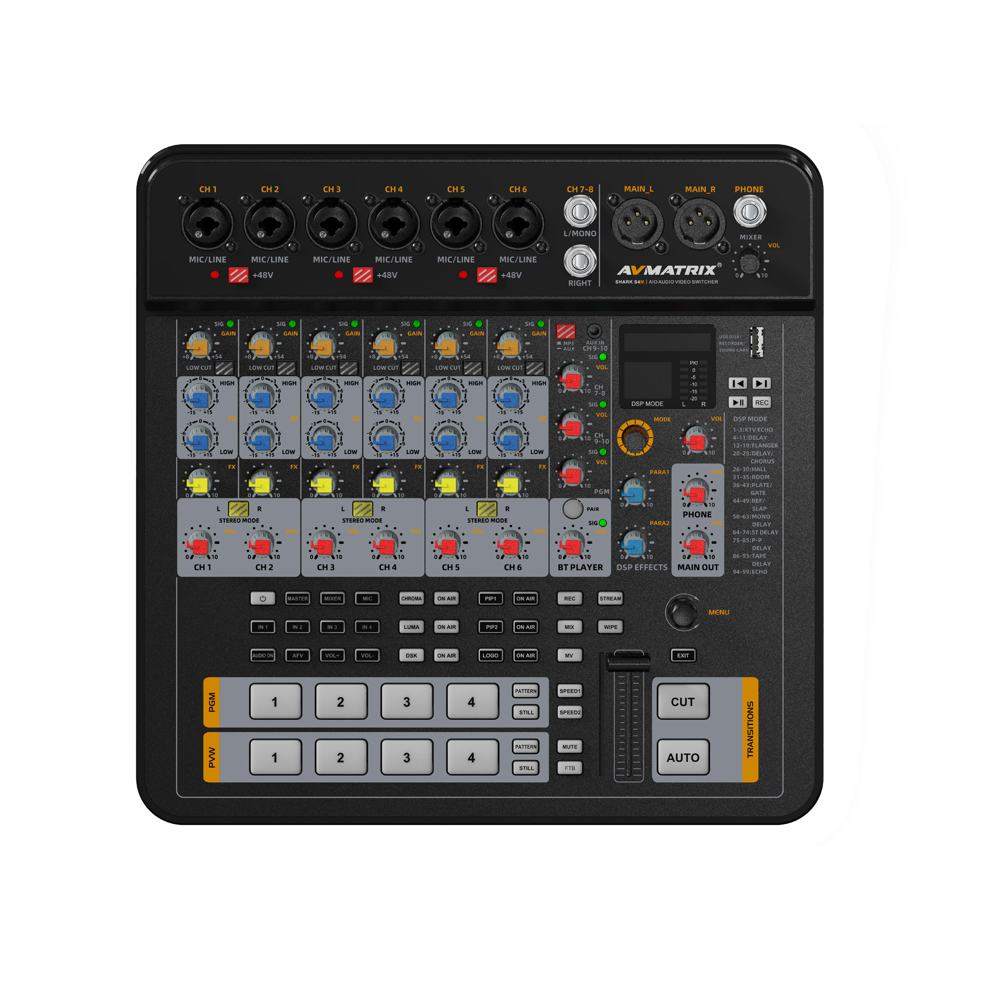 Аудио-видеомикшер AVMATRIX Shark S4M компактный 4CH, SDI HDMI USB LAN